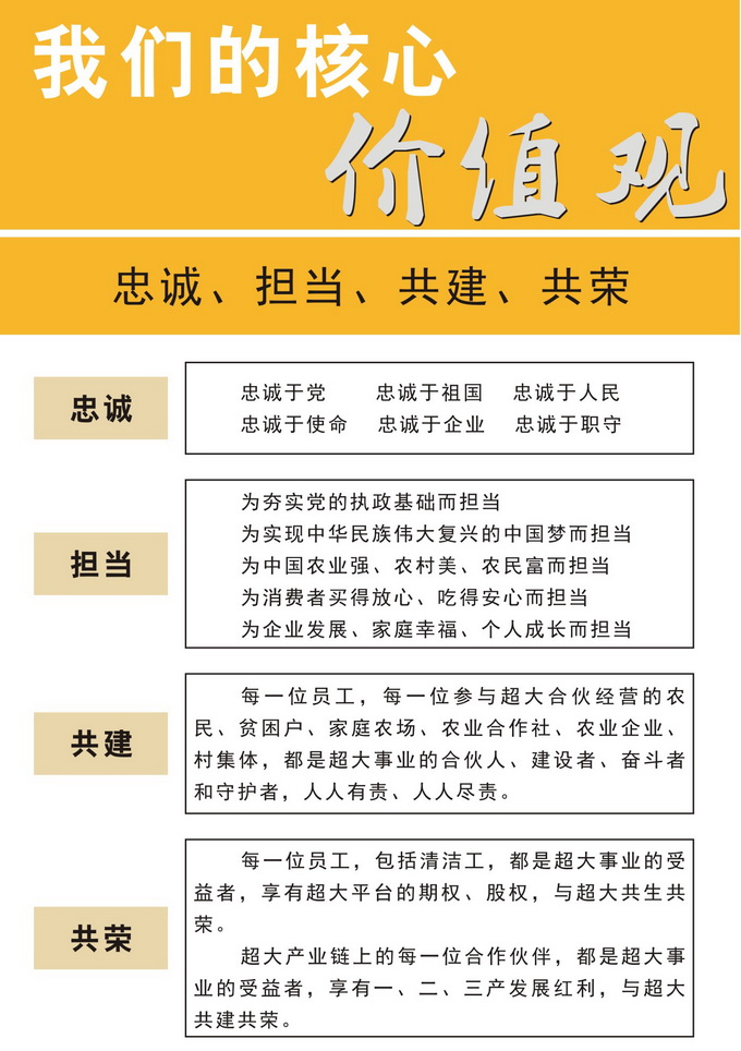 超大 超大現代農業(yè) 超大現代農業(yè)集團