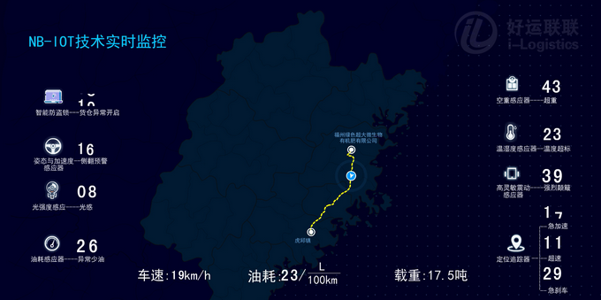 超大 超大現(xiàn)代農業(yè) 超大現(xiàn)代農業(yè)集團